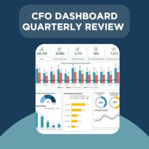 Financial Dashboard